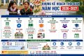 Bộ Giáo dục và Đào tạo ban hành khung thời gian năm học từ năm học 2026-2027