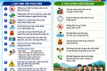 Chung tay phòng, chống đuối nước ở trẻ em